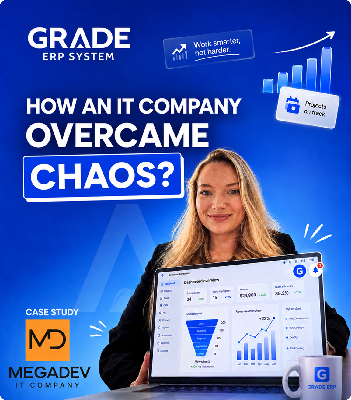 IT Services Company case study