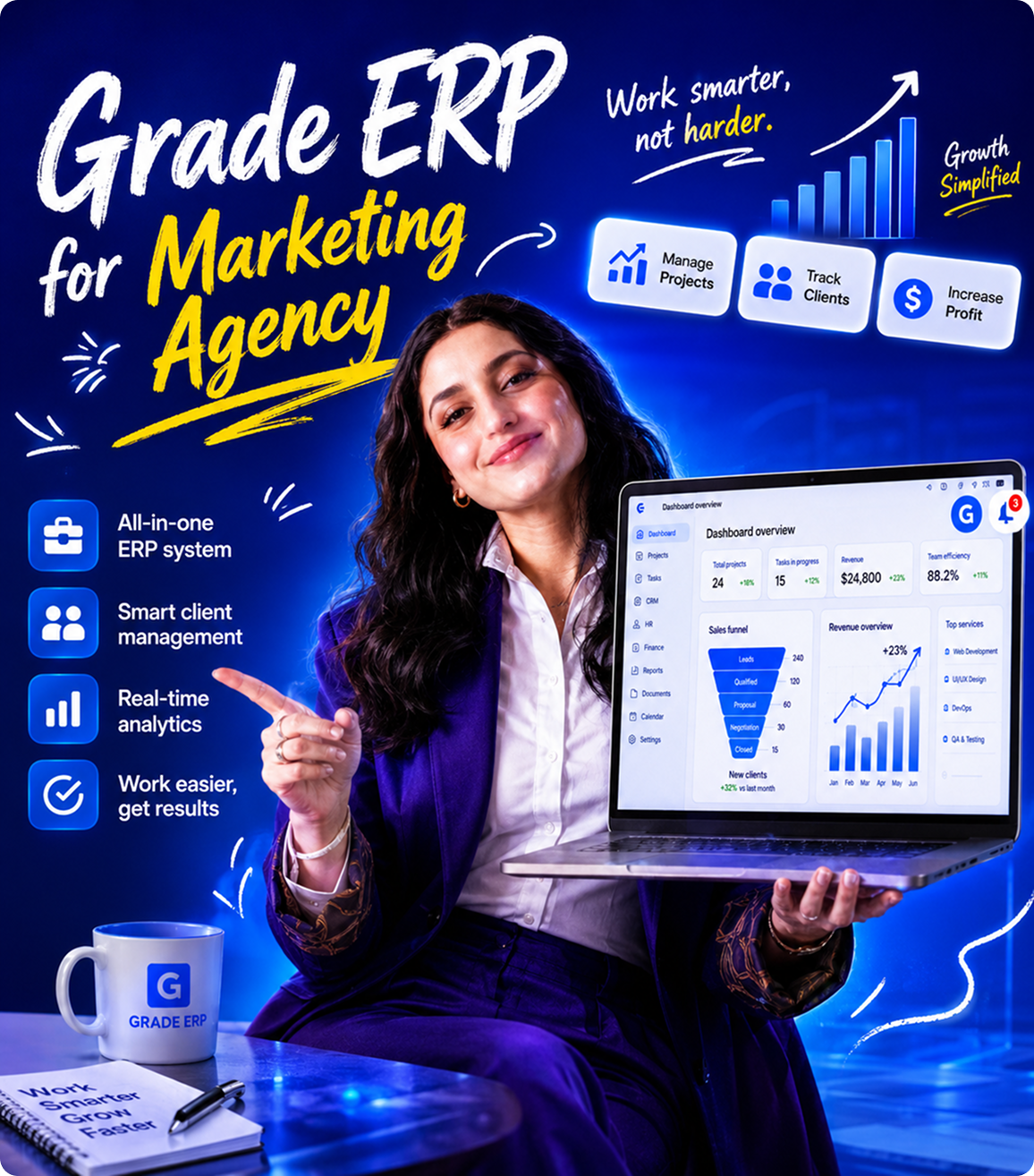 Marketing Agency case study